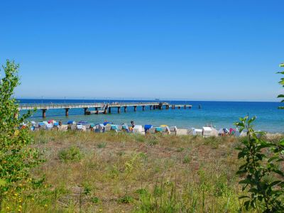 Urlaub Insel Rügen